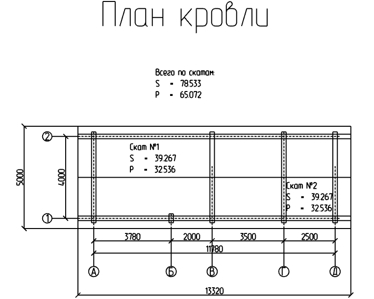 Проект № Б-12, 3D-модель